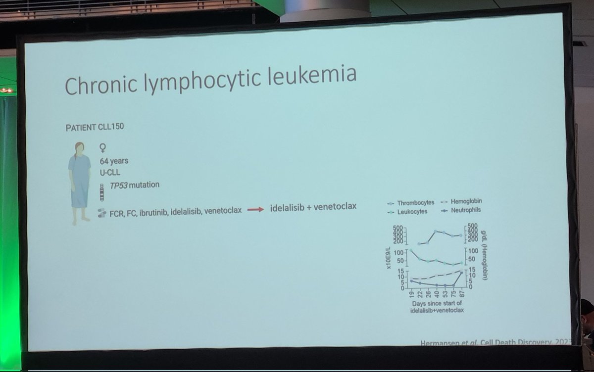 Functional precision medicine in haematological Oncology-  beautifully presented by @SigridSkanland 
@NordicOncologyForum  <a href="/KjetilTasken/">Kjetil Tasken</a> <a href="/fkbmatrix/">MATRIX</a>