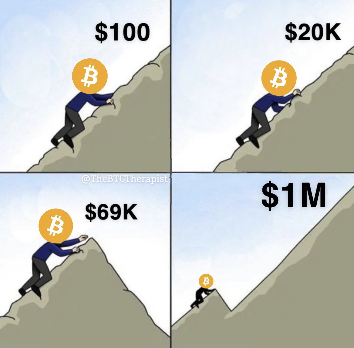 TheBitcoinConf's tweet photo. We are still early. #Bitcoin https://t.co/1noHBYhpSF