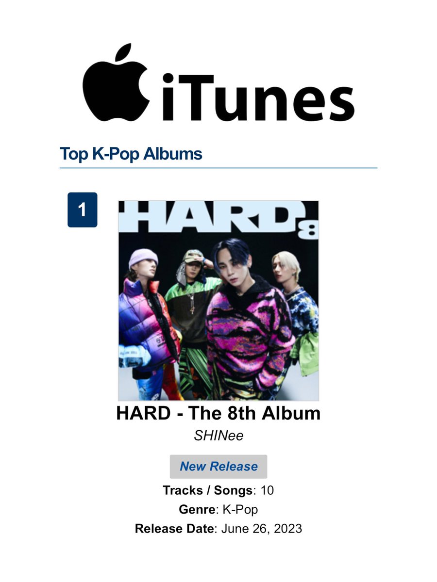 demjointz's tweet photo. Ain’t Waist’n No Time‼️
Let’s Get To It!! 🚀
@Shinee #HARD #RunJuiceUp #JUICE
#Shinee #Shinee_World #KaoticPop
#KillaPop #KrazyPop #KingPop #KPop
#Innnncommiiiiiing‼️📢📢📢 https://t.co/u8yFS6vo1H