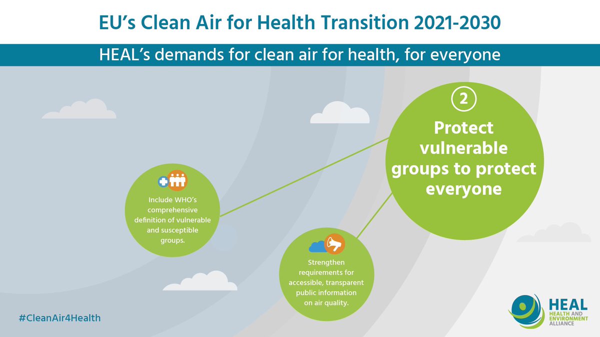 Tutti sono vulnerabili agli impatti dell’ #inquinamentodellaria e l'esposizione è al di fuori del controllo individuale.
Abbiamo bisogno di standard #CleanAir4Health che proteggano tutti.