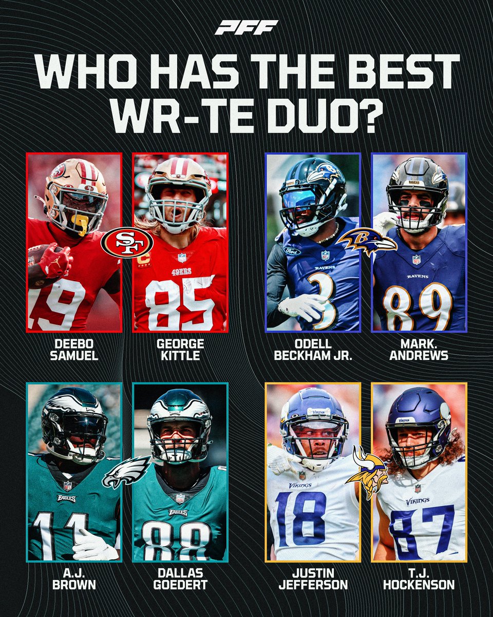 Who has the best WR-TE duo in the NFL? 🤔