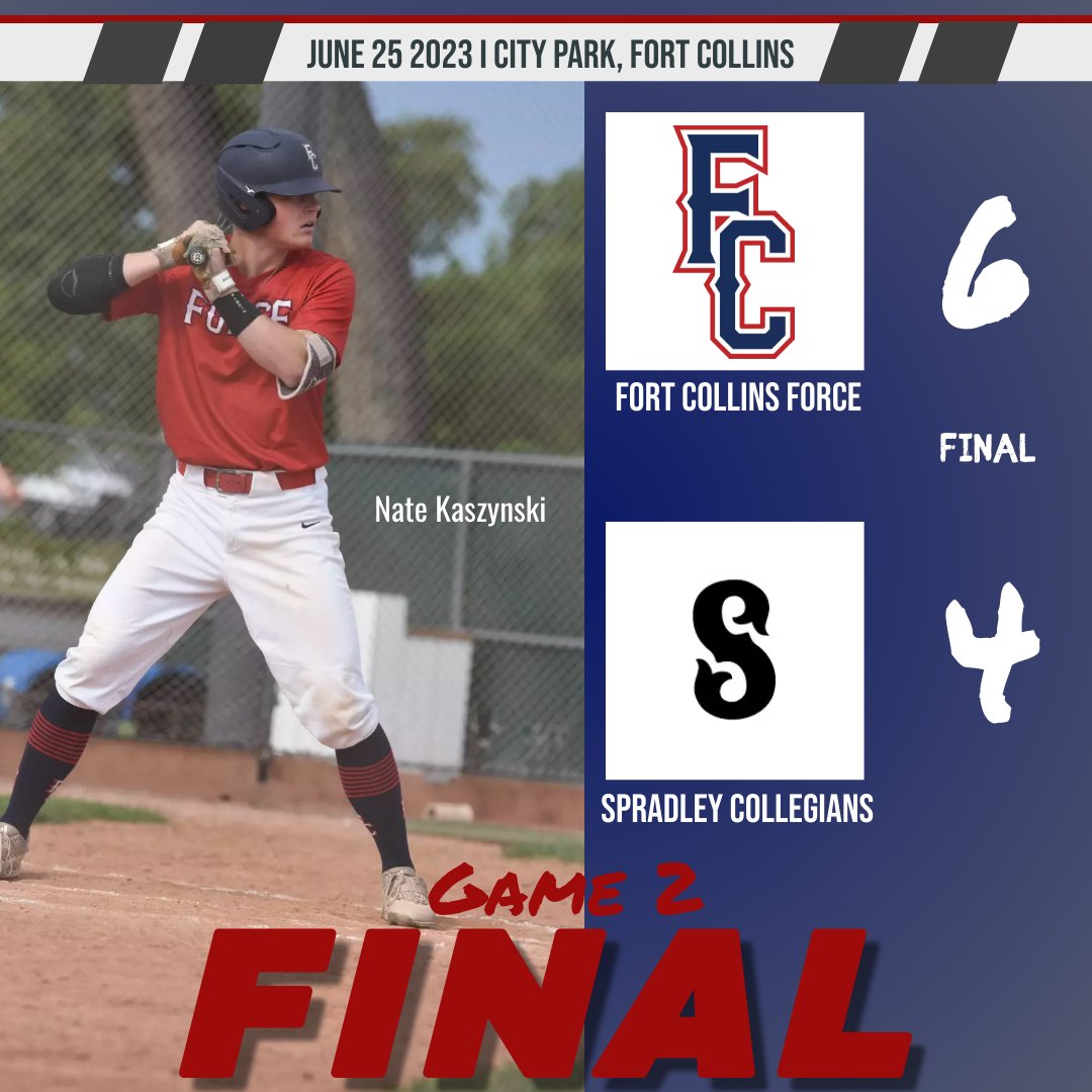 1️⃣0️⃣ in a row ...

<a href="/RobbieRoss36/">Robbie Ross</a> (W) 3.1 5H 0R 5K 1BB
<a href="/togher_will/">Will Togher</a> (SV) 1.1 1H 1ER 3K 0BB
<a href="/AndrewSeest/">Andrew Seest</a> 2/3 2B RBI