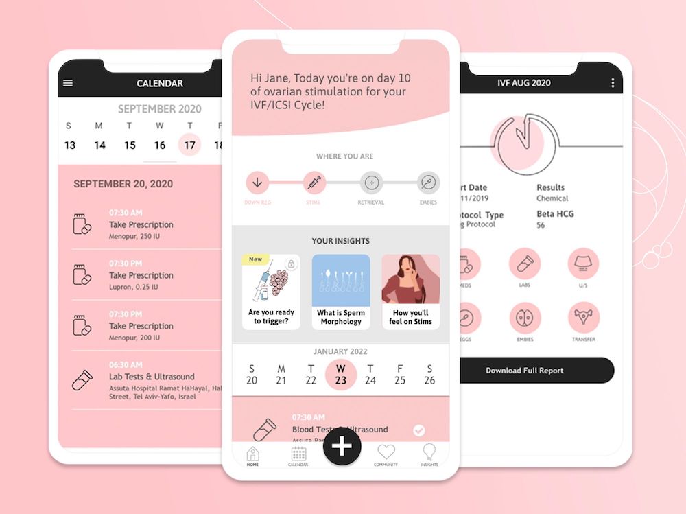 Femtech Insider tweet media