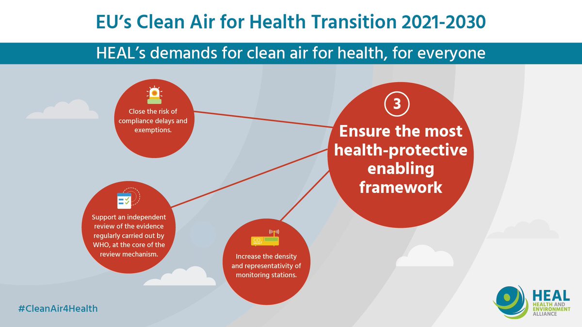 Per proteggere tutti, dobbiamo garantire il quadro più protettivo per la salute.
Questo significa:
- evitare il rischio di compliance ed esenzioni
- aumentare la densità e la rappresentatività delle stazioni di monitoraggio
#CleanAir4Health