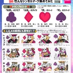 とっても勉強になる!トランプのマークなど、いろいろな「シンボルマーク」の豆知識のまとめ!