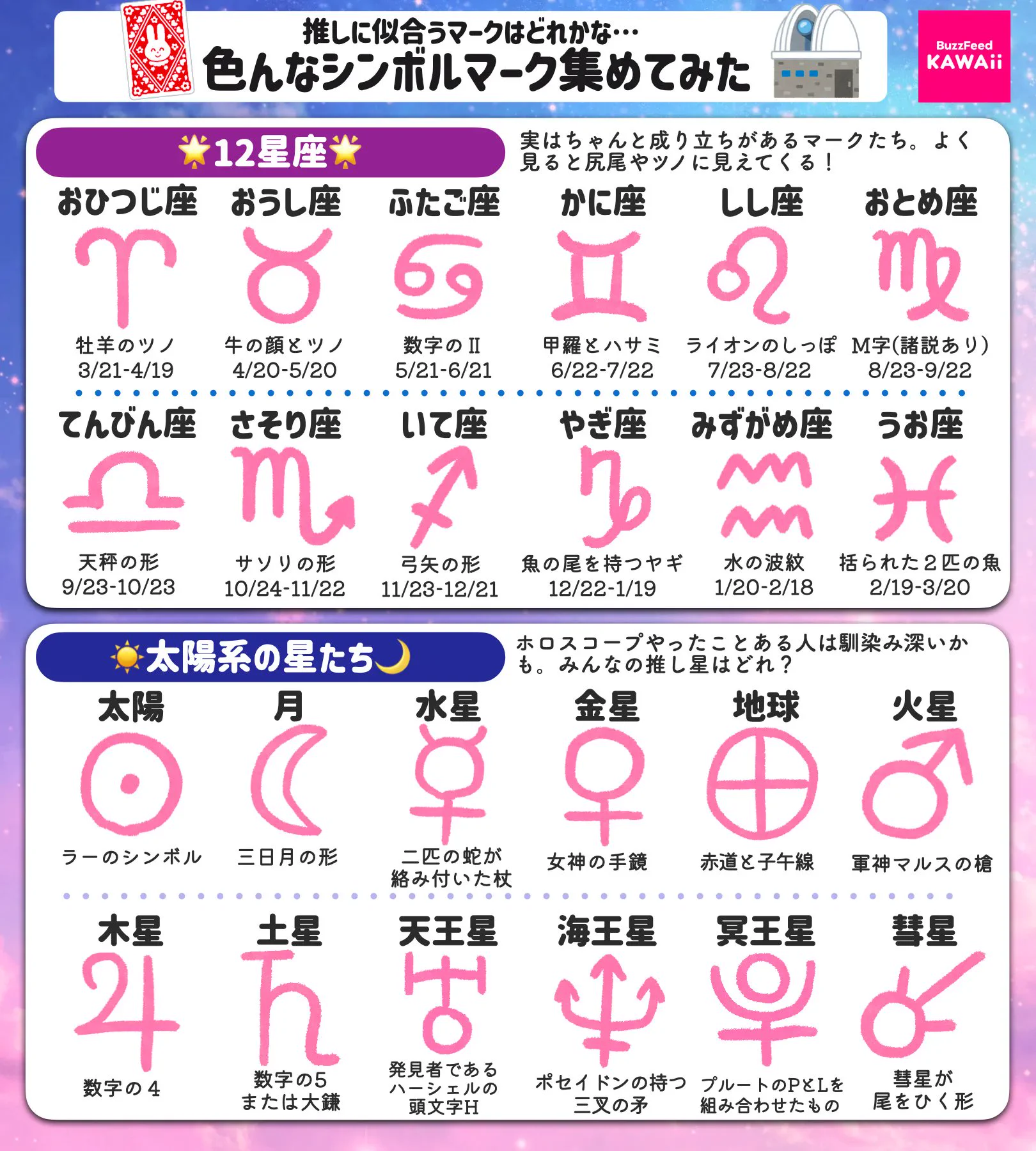 とっても勉強になる！トランプのマークなど、いろいろな「シンボルマーク」の豆知識のまとめ！