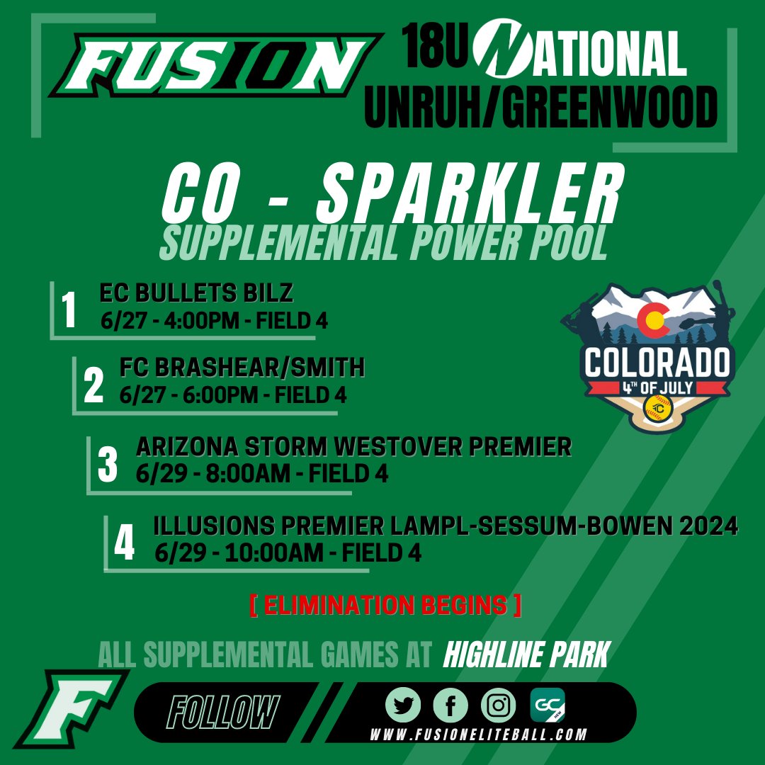Next up is a big week at the <a href="/COSparkFire/">CO 4th of July</a> in CO for <a href="/triplecrownspts/">Triple Crown Sports</a> against best orgs! Check us out live or on our stream. Game times &amp; locations below!
<a href="/ExtraInningSB/">EXTRA INNING SOFTBALL</a> <a href="/Los_Stuff/">Carlos Arias</a> <a href="/D1Softball/">D1Softball</a> <a href="/IHartFastpitch/">I❤️Fastpitch</a>

#LLAP
#FusionFamily
#GirlsinGreen
#FUS10NYEAR