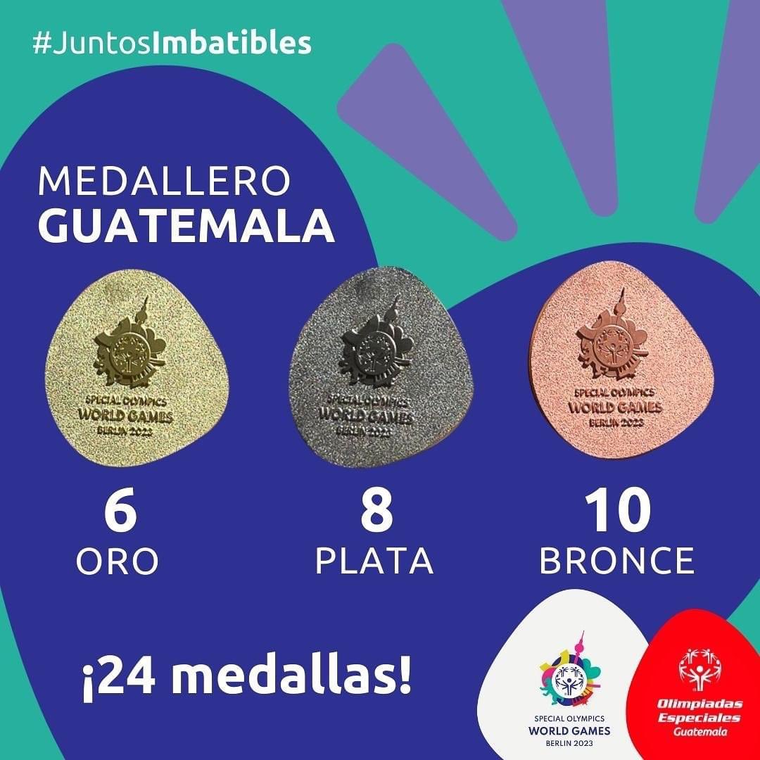 adryx_virgis's tweet image. Un fuerte aplauso para todos los chicos que participaron y nos representaron muy bien en Berlín, disfrútenlas porque fruto de sus esfuerzos. #OlimpiadasEspeciales #Berlin2023