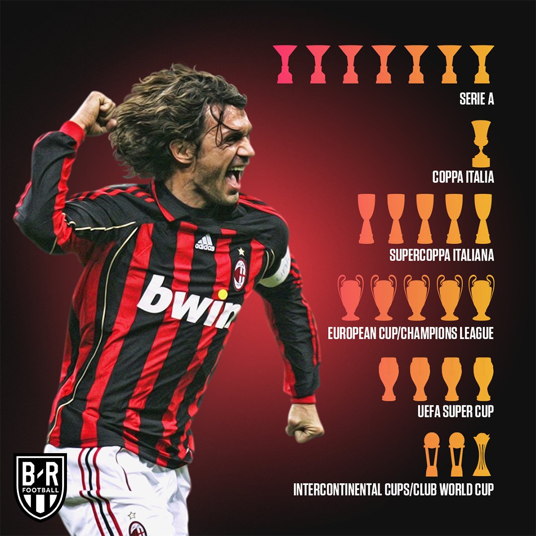 Paolo Maldini turns 55 today.

He spent his entire career at Milan and won it all 🔴⚫