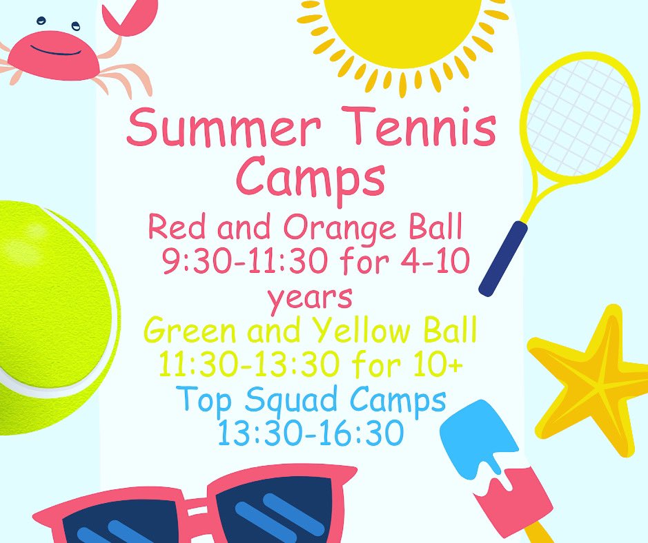 Matt Reid ProCoaching tweet media