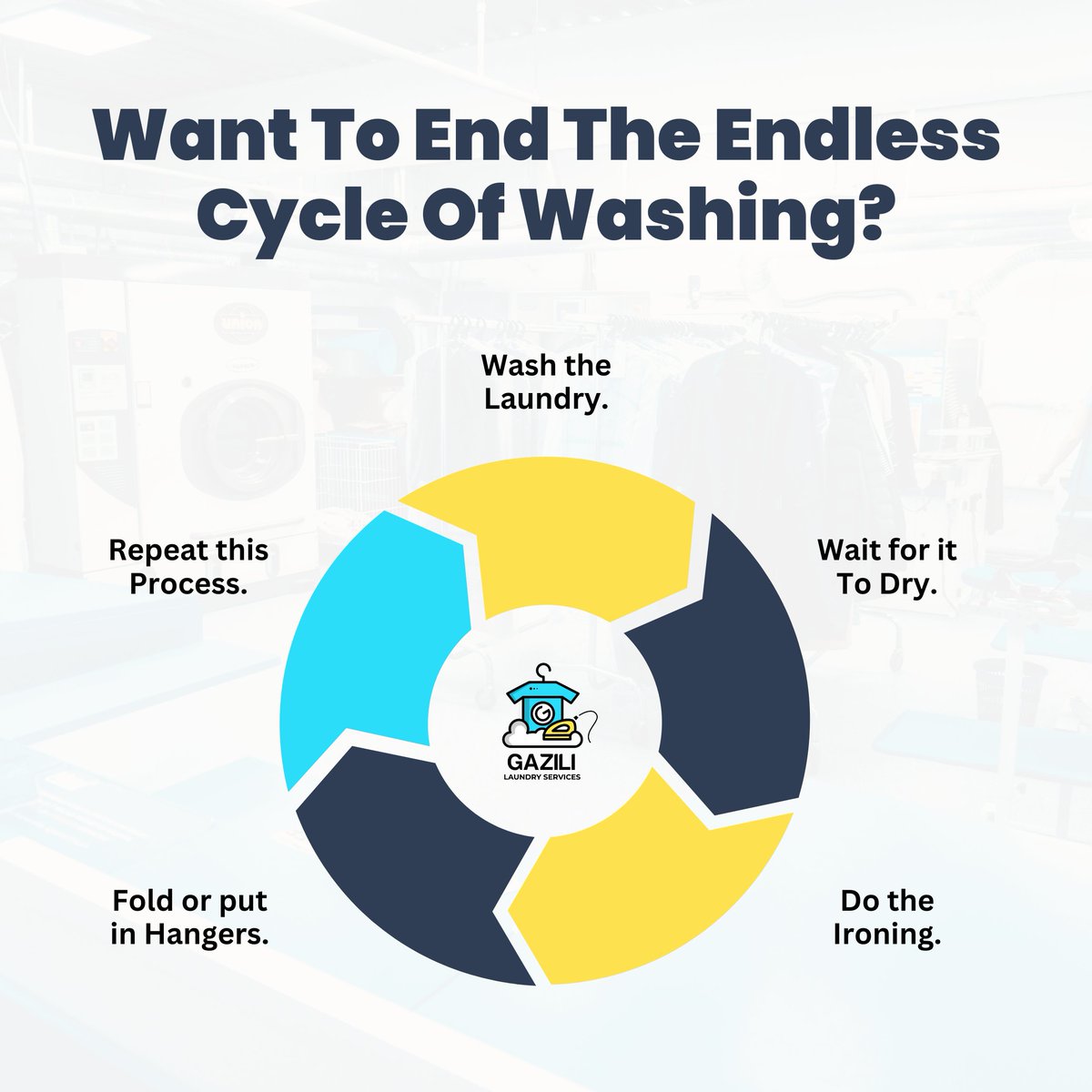 Tired of the never-ending laundry cycle? Let us take the load off your shoulders! Say goodbye to the endless piles and reclaim your precious time.💫 

#Gazili #washingclothes