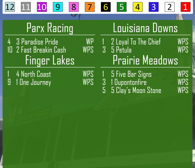 Horse Racing Picks 6/26/23

❤️ Hit LIKE - if tailing !

#RoyalAscot2023 #ITVRacing