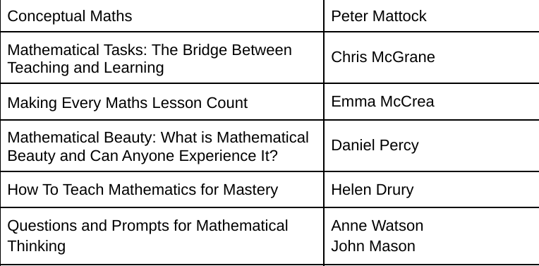 MrTaylorMaths tweet media