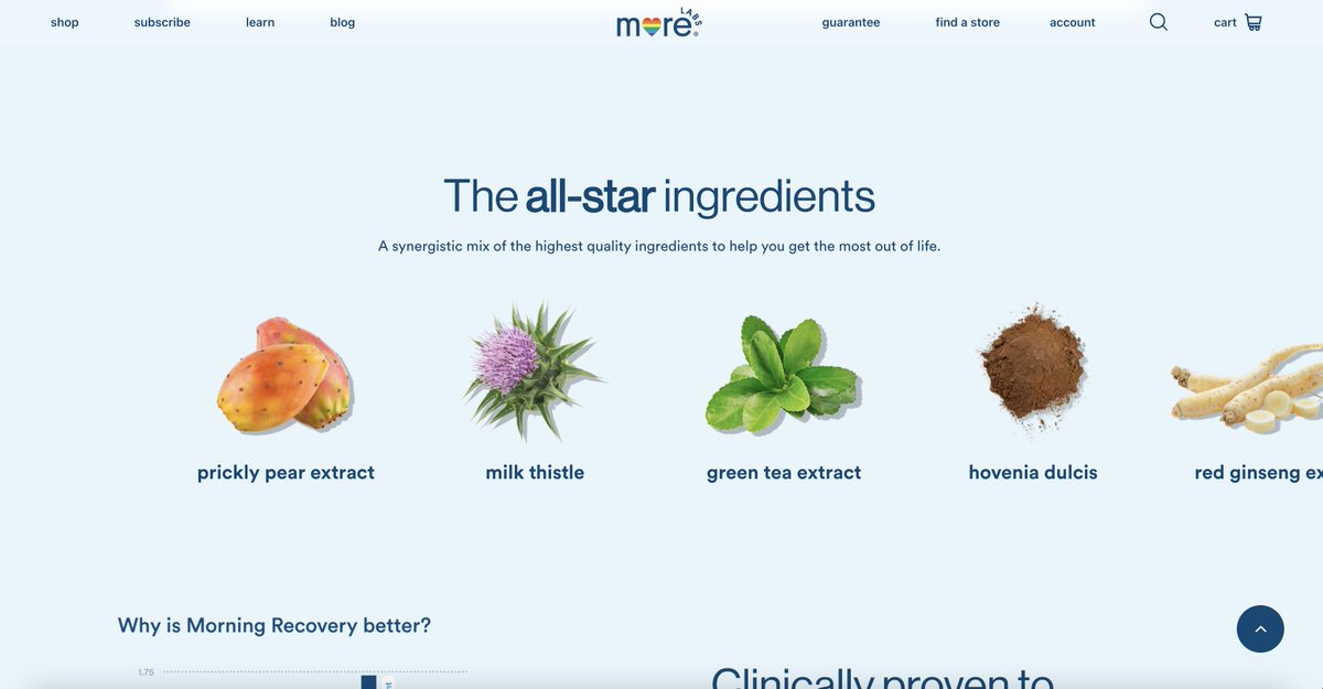 Shopify Stores Secrets tweet media