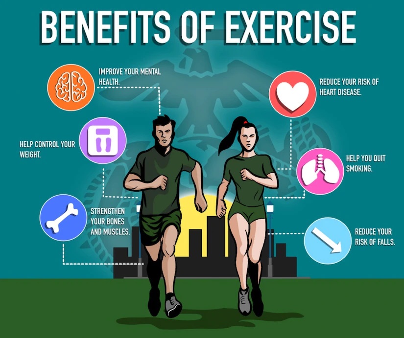 Benefits of Exercise 
#FitnessGoals #HealthyLifestyle #WorkoutMotivation #ExerciseBenefits #FitnessJourney #StrengthTraining #CardioWorkout #MindBodyBalance #PhysicalHealth #MentalWellness