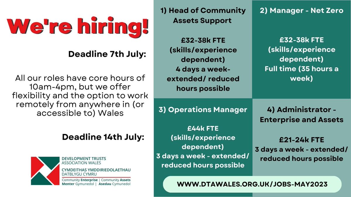 DTA Wales / CYD Cymru tweet media