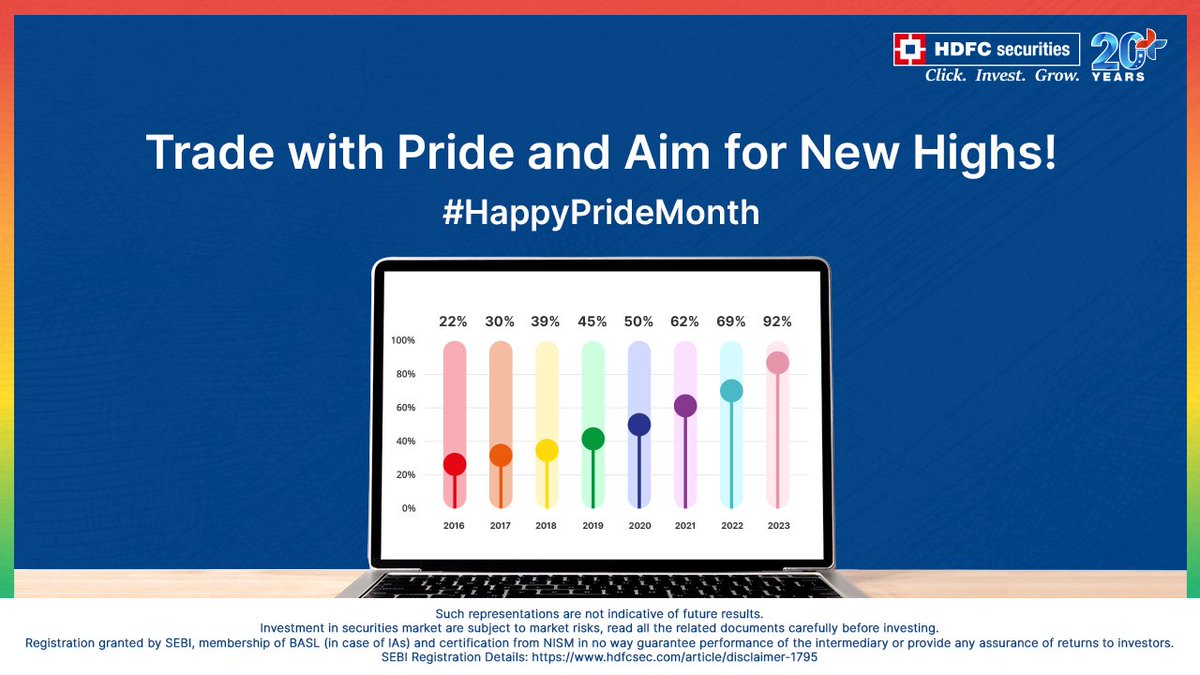In the stock market, keep your best foot forward with confidence and pride, paving the way for positive outcomes!

#HDFCSecurities #Vibgyor #Pride #LoveIsLove #Inclusivity #PrideMonth #Finance #Equality #Acceptance #ShareBazaar #StockMarket