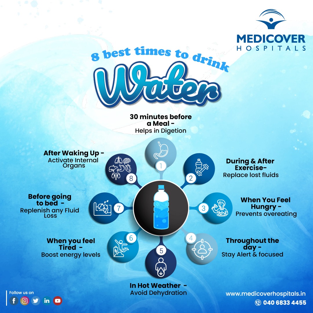 MedicoverIN's tweet photo. Drinking an adequate amount of water every single day is essential to healthy living. Here are some valuable times to drink water to maximize its effectiveness on your body.
#MedicoverHospitals #WaterIntake #StayHydrated #BestTimesToDrinkWater #DrinkWater #BenefitsOfWater #Water https://t.co/c4o3YthslG