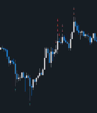 HonmaMr's tweet photo. Yooo @_WOO_X thanks for listening to us and making this "trade history" update! 
#BTC https://t.co/JQgWbsTFT0