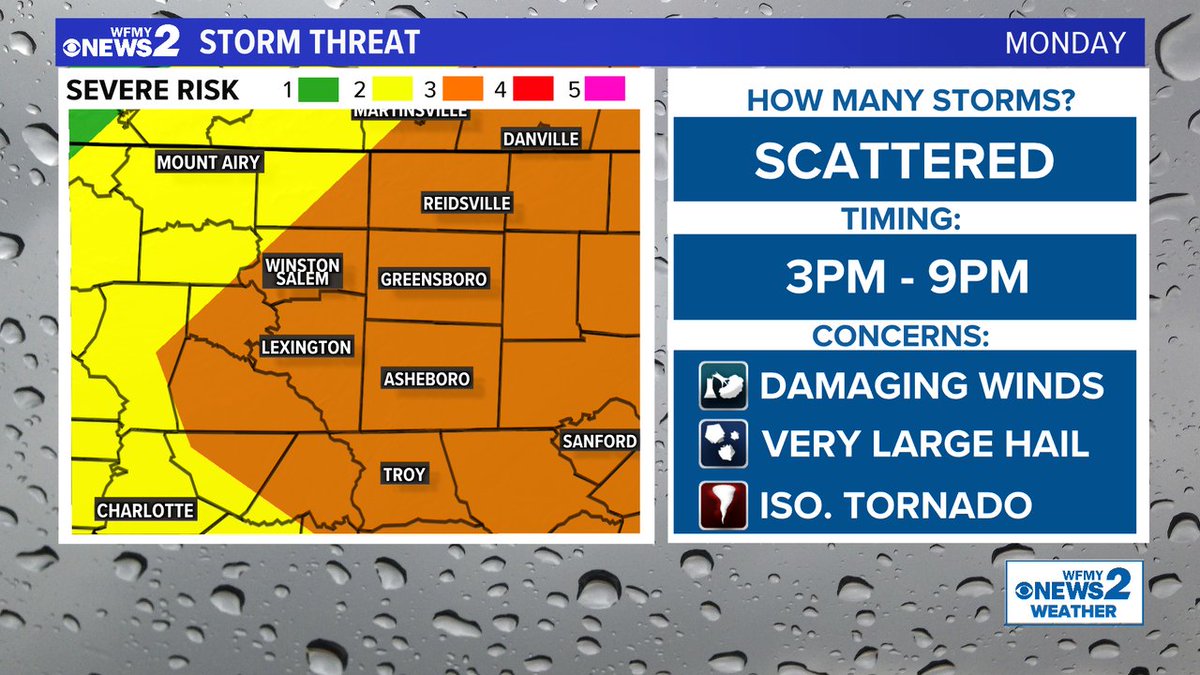 TimBuckleyWX's tweet photo. TODAY: Nasty storms are *possible* this evening, but not a guarantee for all. 
Notice that we are saying "scattered" storms because not everybody will see one. 
However, the storms that do form could produce very large hail and damaging wind gusts. 
3pm west to 9pm east. https://t.co/YjPUtV4V0w