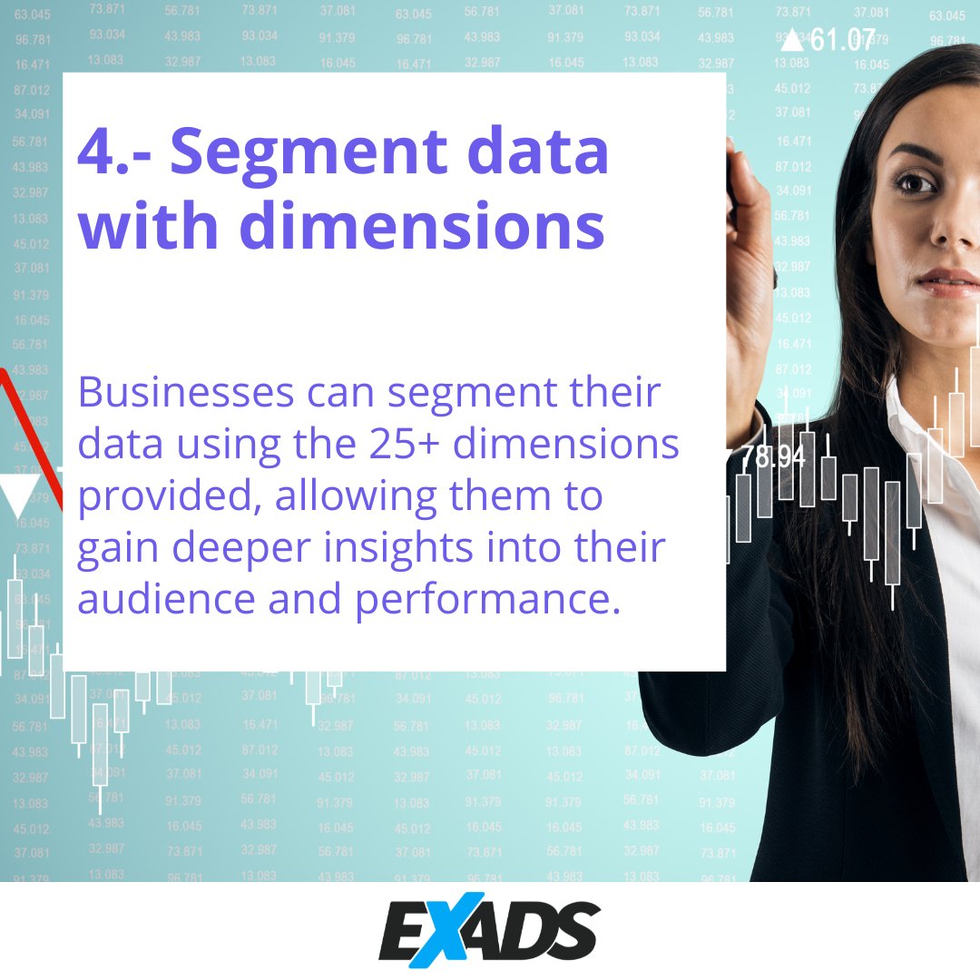 💡 Statistics API enables publishers to gain deep insights into the performance of their ad inventory. Here are 4 top features that hey offer:

Read more here 👉 lnkd.in/exS9mYWh

#EXADS #onlineadvertising #adtech #business #europe #adserving #adtech #digitaladvertising