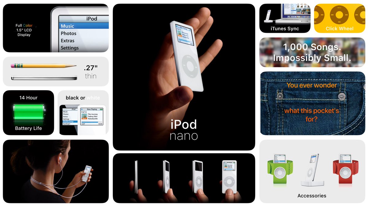 iPod nano feature collage.