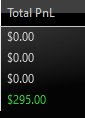 Solistradin's tweet photo. great way to start the week took some shorts off my supply, my stop was high of day. nice trade 
#es #spx #nq #qqq #spy https://t.co/CE4vaR1z2i
