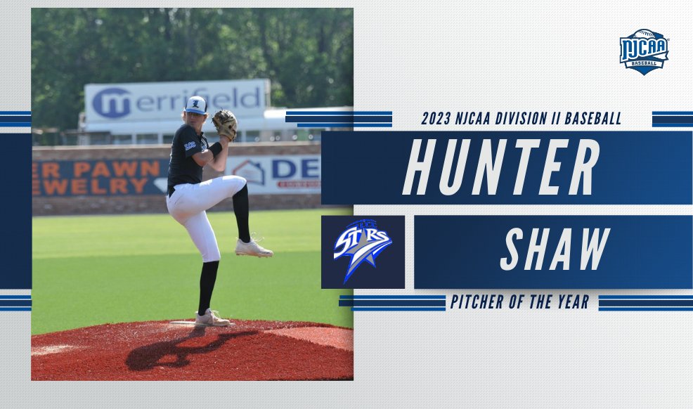💪Strong performer from the mound!

Lansing's Hunter Shaw is the 2023 #NJCAABaseball DII Pitcher of the Year.

Full Release ⤵️
njcaa.prestosports.com/sports/bsb/202…