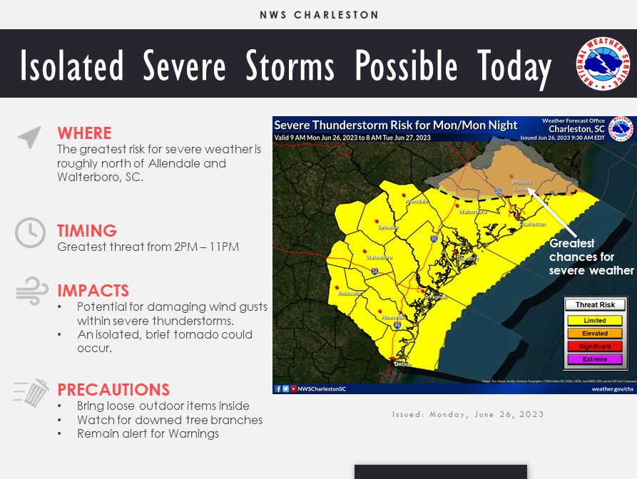 There is a slight risk of severe weather this afternoon, 
mostly north of Allendale and Walterboro, SC. 
Expect warm temperatures all week across the region
with highs reaching into the 90s each day.