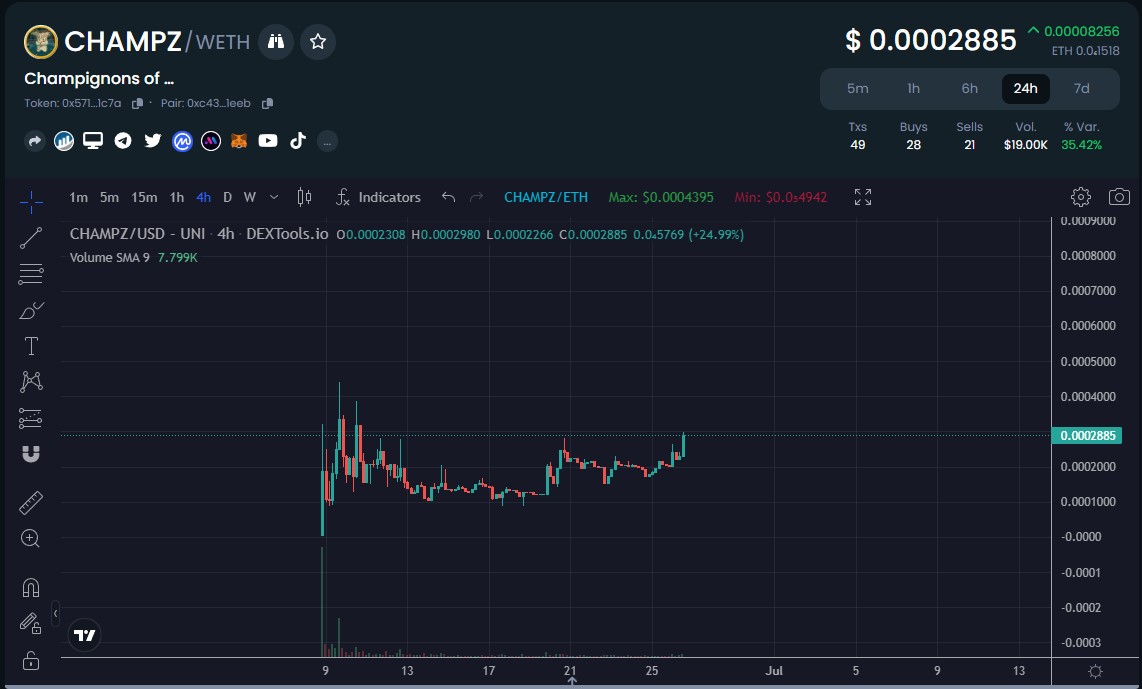 KarlHutch99's tweet image. Looking into this...👍
One of those grab a bag moments and research later.