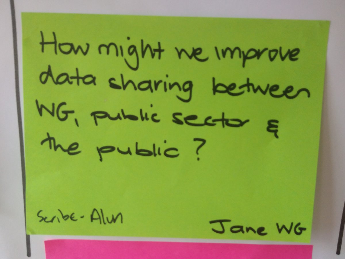 DataMapWales team members had a great time last week at GovCamp Cymru #gccy23, collaborating and learning with people passionate about reimagining digital public services in Wales.