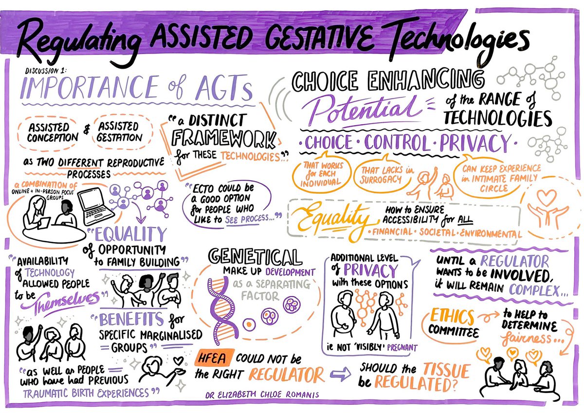 Dr (Elizabeth) Chloe Romanis tweet media