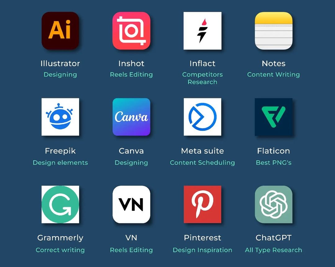 Tulsi Soni (@shedntcare_) on Twitter photo Anyone can start a business with AI for $0 using these 20 tools :
Design - <a href="/canva/">Canva</a>
Sales - <a href="/HivoeHQ/">Hivoe</a>
SOP's - <a href="/Tango_HQ/">Tango</a>
Marketing - <a href="/instagram/">Instagram</a>
Logo - <a href="/LogoliveryAI/">LogoliveryAI</a>
Payment - <a href="/gumroad/">Gumroad</a>
Systems - <a href="/NotionHQ/">Notion</a>
Name - <a href="/lookadesign/">lookadesign</a>
Website - <a href="/10Web_io/">10Web.io</a>
Launch - <a href="/ProductHunt/">Product Hunt 😸</a>
Support - Anyone can start a business with AI for $0 using these 20 tools :
Design - <a href="/canva/">Canva</a>
Sales - <a href="/HivoeHQ/">Hivoe</a>
SOP's - <a href="/Tango_HQ/">Tango</a>
Marketing - <a href="/instagram/">Instagram</a>
Logo - <a href="/LogoliveryAI/">LogoliveryAI</a>
Payment - <a href="/gumroad/">Gumroad</a>
Systems - <a href="/NotionHQ/">Notion</a>
Name - <a href="/lookadesign/">lookadesign</a>
Website - <a href="/10Web_io/">10Web.io</a>
Launch - <a href="/ProductHunt/">Product Hunt 😸</a>
Support -