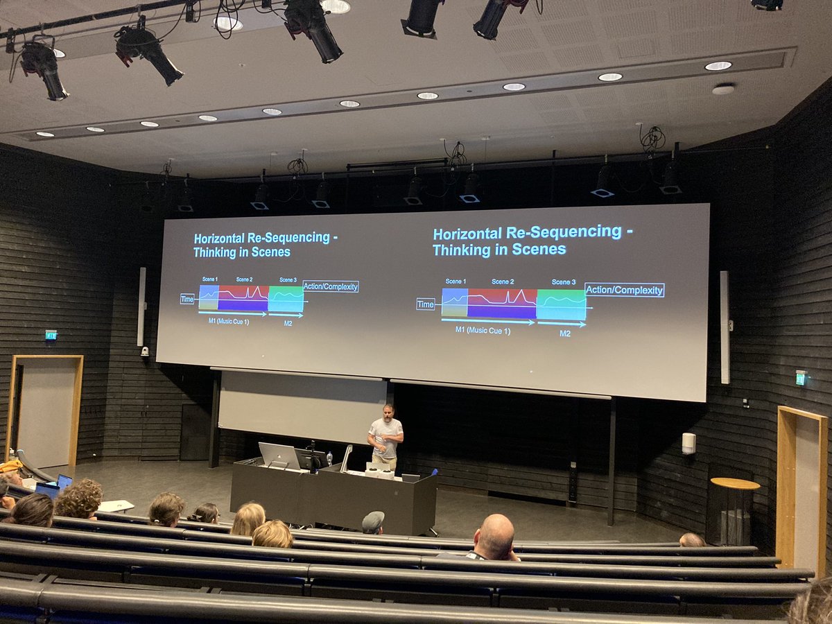 Various domains of sonifications!!! Chemistry, biology, eeg, chrochet, astronomy, and air traffic control~~!! #icad2023 great student presentations!!!
