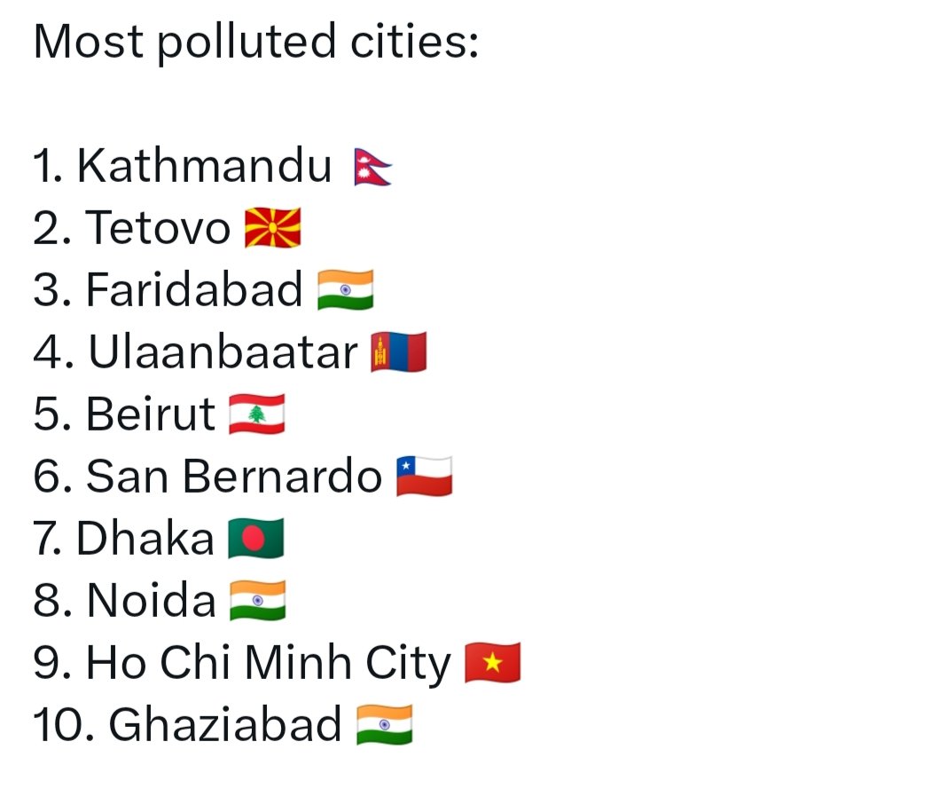 khagen023's tweet image. #worldofstatistics
Top 10 most polluted cities in the world ..