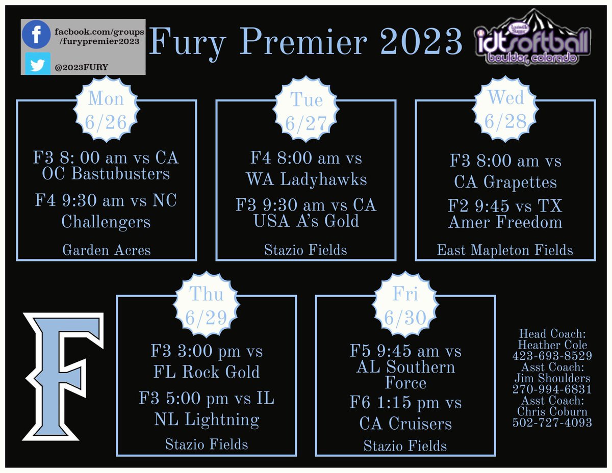 2023Fury's tweet photo. @MemphisSoftball https://t.co/2MEcrIgChP