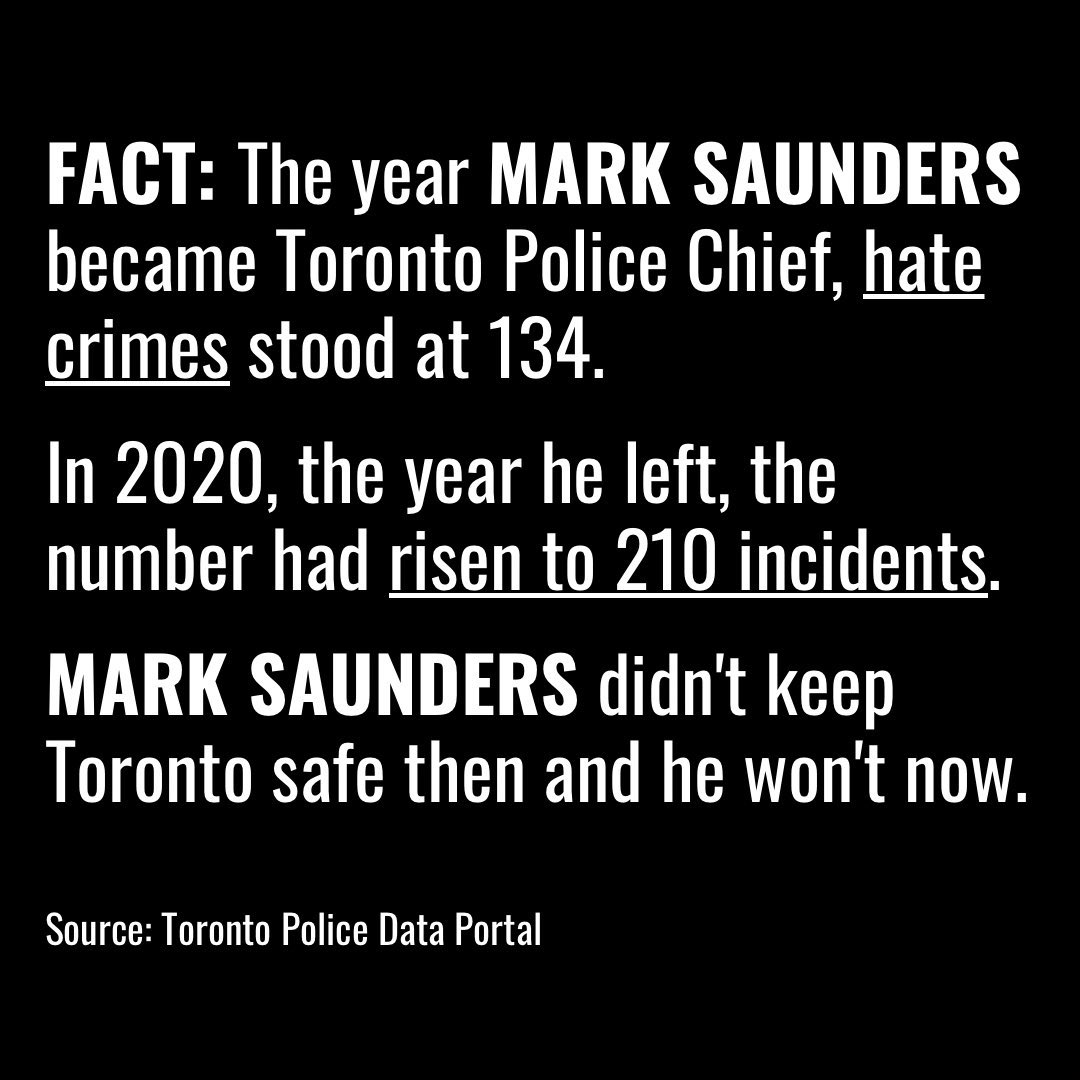 Mark Saunders Facts tweet media