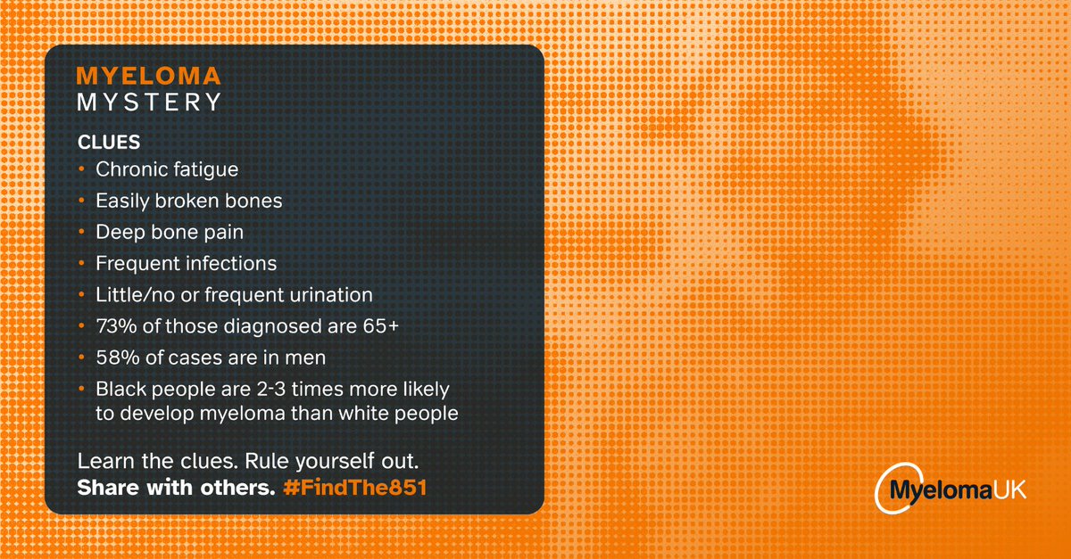 Myeloma Awareness Week is finished for another year and we're so grateful to everyone who shared our posts to help #FindThe851 hidden myeloma cases. 

Please continue to share and keep raising awareness 🧡

myeloma.org.uk/FindThe851

#Myeloma #MyelomaAwarenessWeek