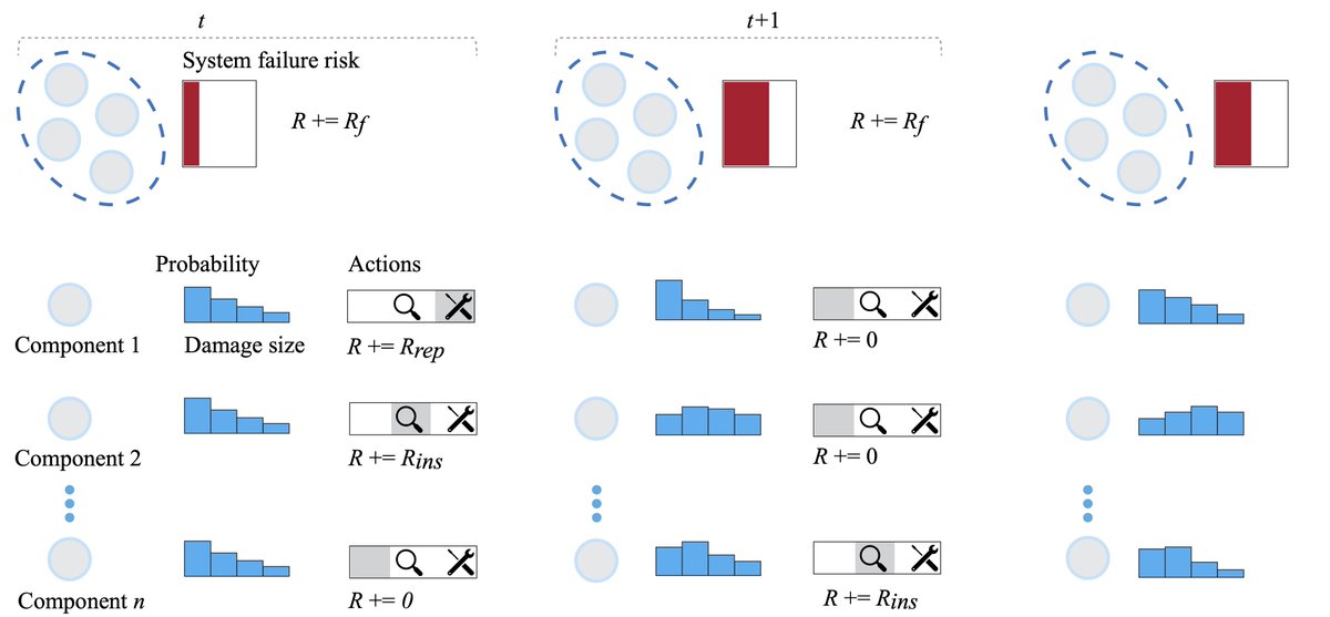 Pascal Leroy tweet media