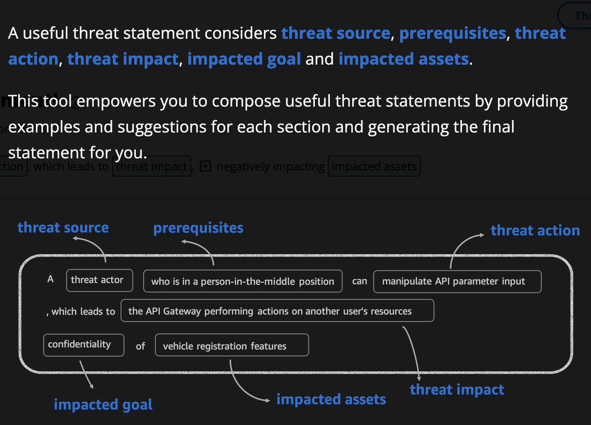 clintgibler's tweet image. 📝  Threat Composer by @awscloud

A threat modeling tool to help humans to reduce time-to-value when #threatmodeling

github.com/awslabs/threat…