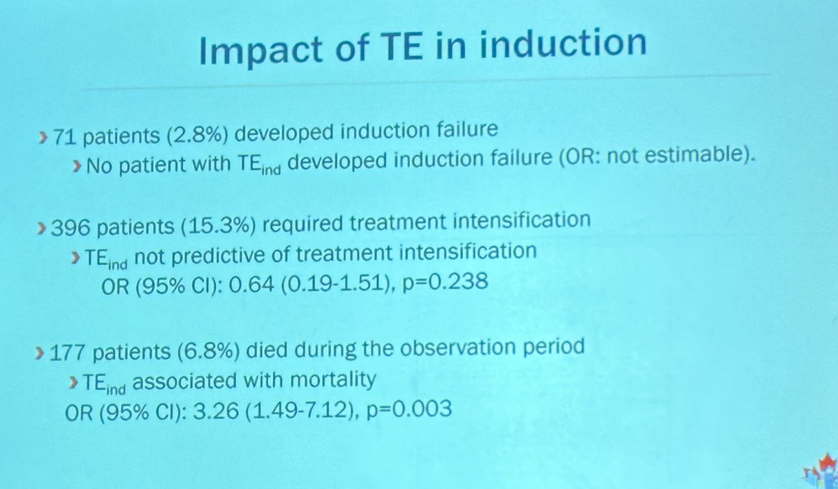 CYP-C with ~2% VTE in induction for pediatric ALL. No assoc w induction failure, or tx intensification, but continues to be assoc w mortality.#ISTH2023