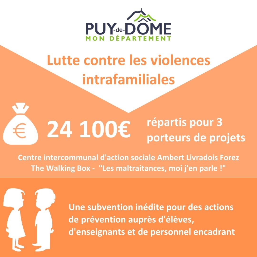 👪Le Département lutte contre les violences intrafamiliales.
✔️Les conseillers départementaux ont voté à l'unanimité, en session, un avis favorable pour 3 porteurs de projets dans le cadre de l'appel à projets "prévention des violences intrafamiliales".