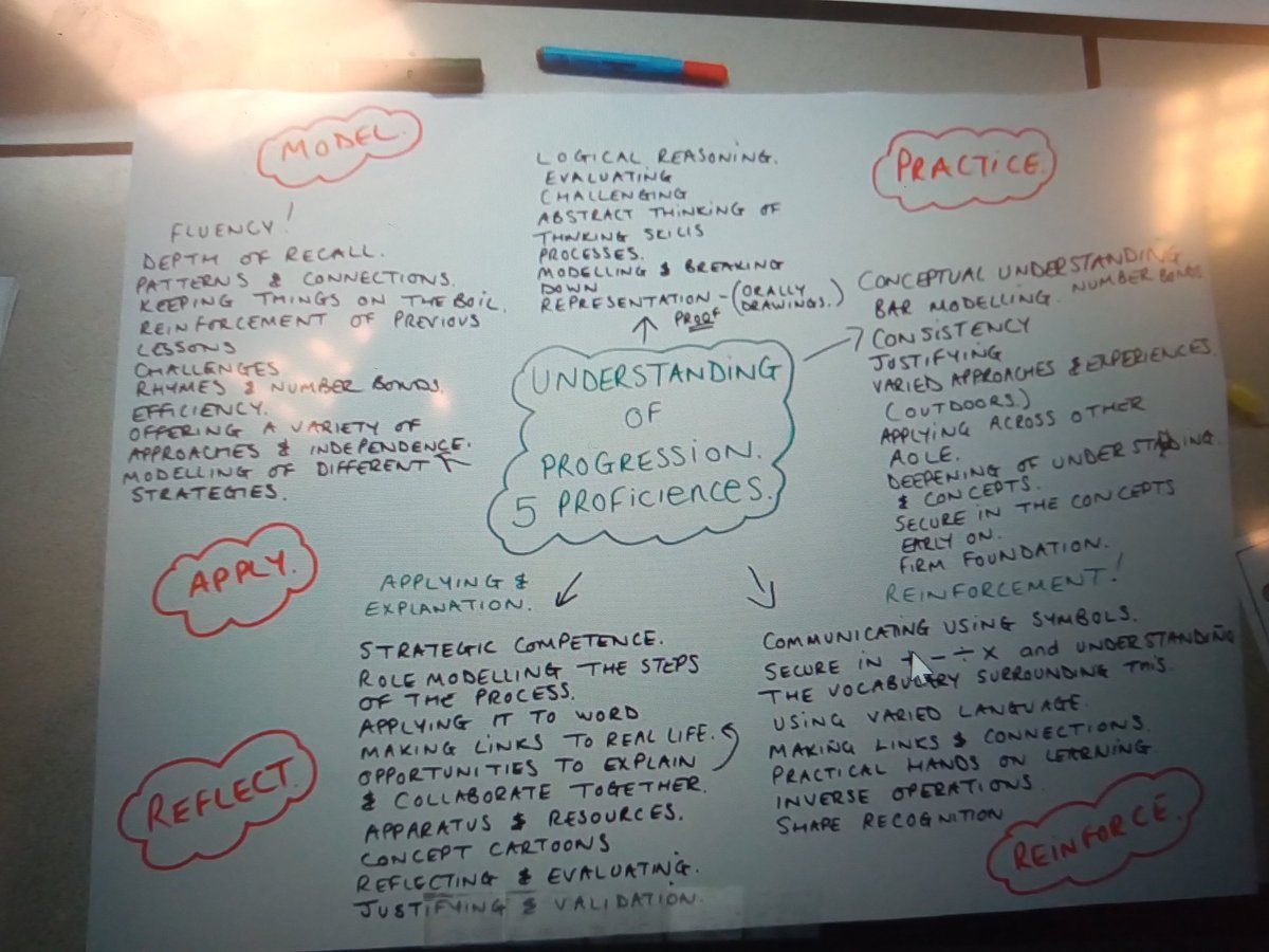 Mrs H Gunter tweet media