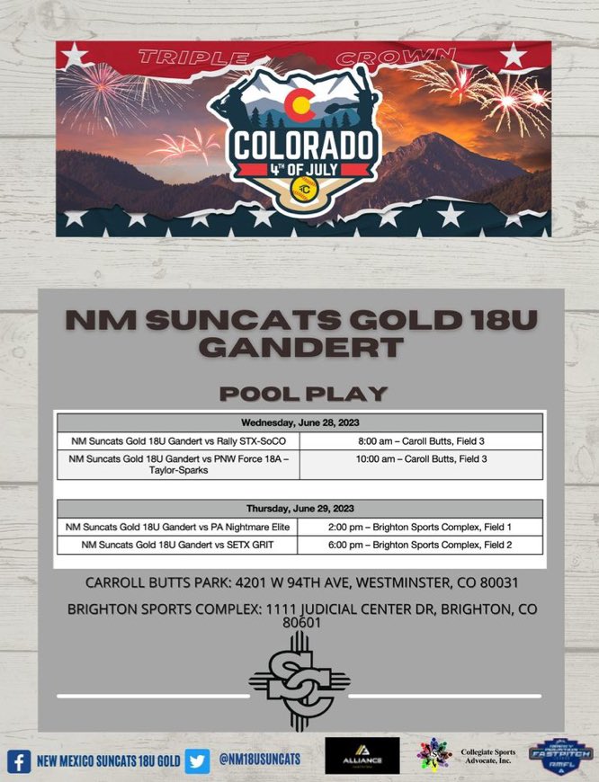 NM18uSuncats's tweet photo. 👋 We’re coming in 🔥Seattle ✈️ ➡️ LA✈️➡️ NY ➡️ Denver 🧨 
We posted a 10-3-2 Record playing Elite College Showcase tournaments in June so far…6 games went 7 innings in 1:30 min…quality 🥎 #SparklerBaby #505Gatas #CollegePreProgram https://t.co/o7qZeLEV5L