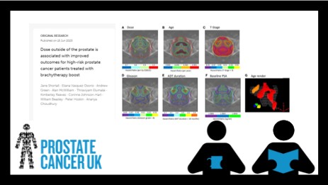 ☕️Grab a coffee and read the latest in radiotherapy research from @janeshortall1 @achoud72 @RT_physics and team at @UoM_DCS and @TheChristieNHS You can find their study exploring the benefits of treating areas outside the prostate for high-risk men here: bit.ly/3PqQ2YV