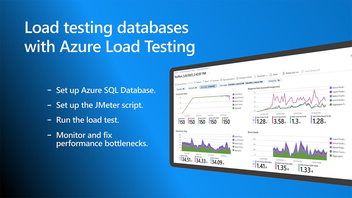 AzureDevOps's tweet image. In this blog post, we look at load testing #AzureSQLDatabase using Azure Load Testing ➖ everything you need to know, from setting up your JMeter script, to running the load test and identifying performance bottlenecks. 📖 msft.it/6011goQ9V