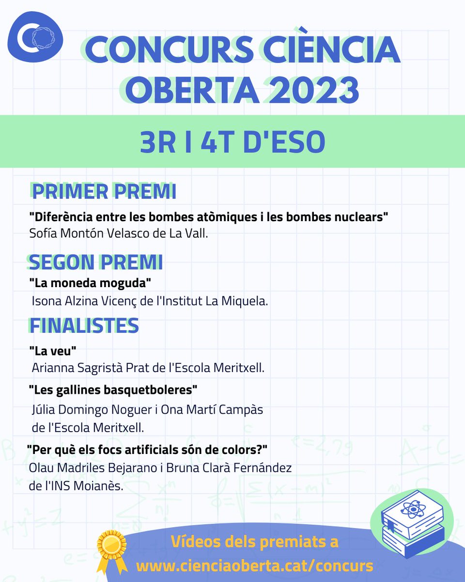 Ciència Oberta tweet media
