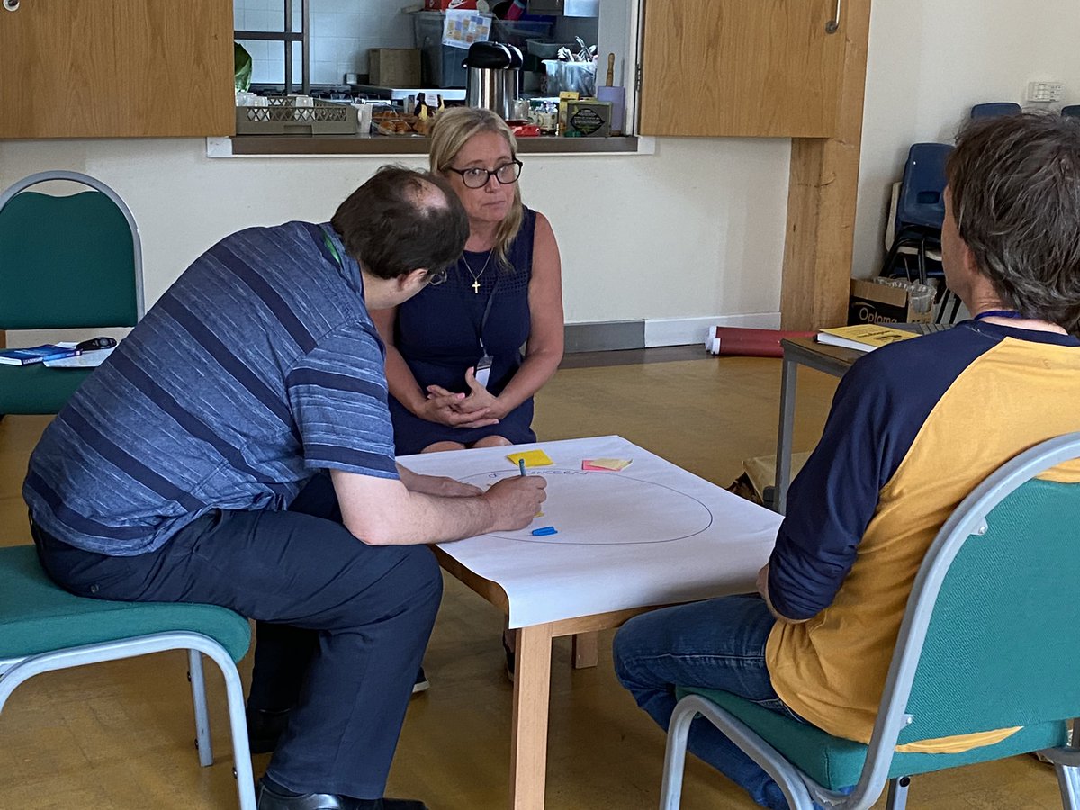 Such a fab day meeting with <a href="/RevdPye/">Revd Nicholas Pye</a> and the southern group on #GFSLP in Finchley. Great conversations about our vision and hopes for the future! #growingfaith