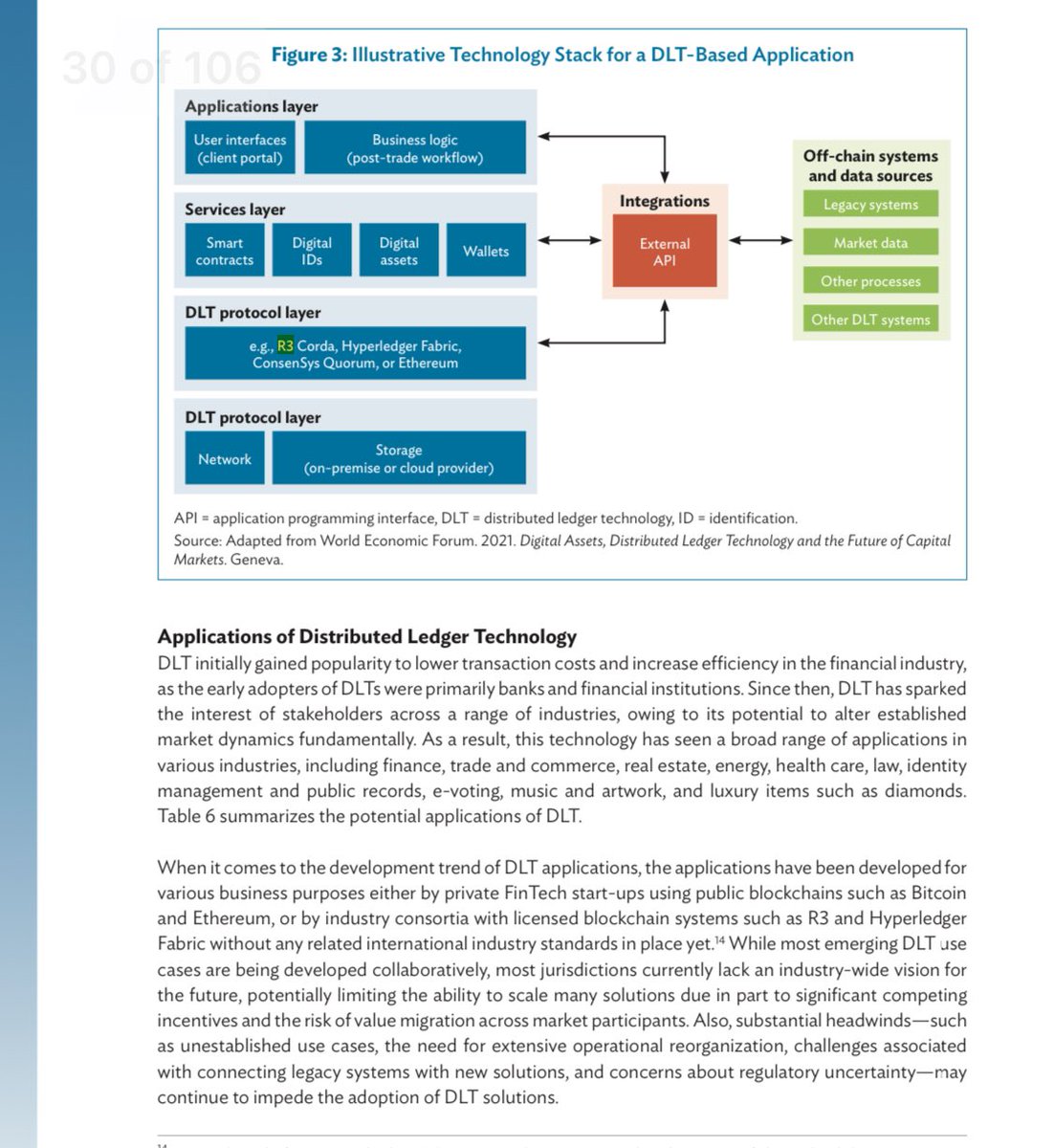 MatthewLINY's tweet photo. Shanghigh Clearinghouse is DLT enabled. What ledgers will be integrated? 

#XRP #R3 #Ethererum #Hyperleder #blockchain  #Crypto https://t.co/NRAvfJ08EZ