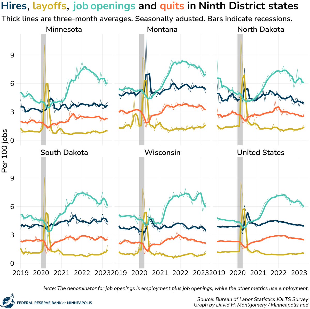 David H. Montgomery tweet media